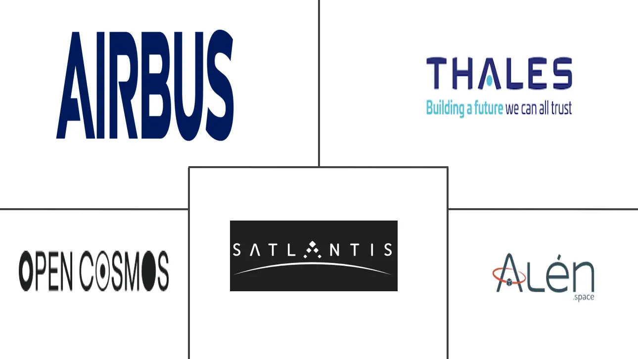 西班牙卫星对地观测市场规模
