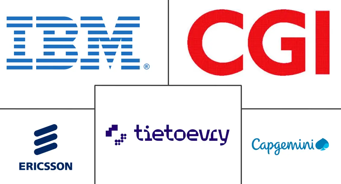 瑞典 IT 服务市场规模和份额