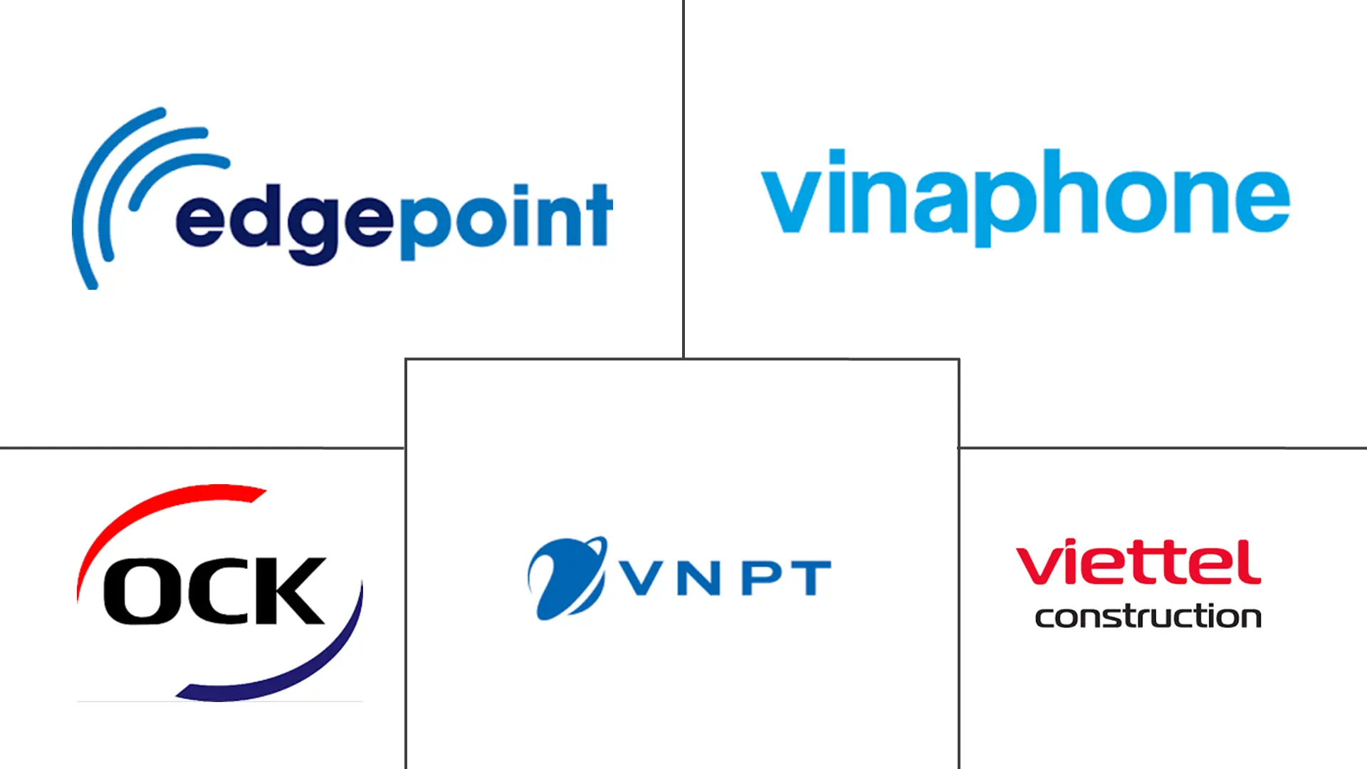 越南电信塔市场规模及份额