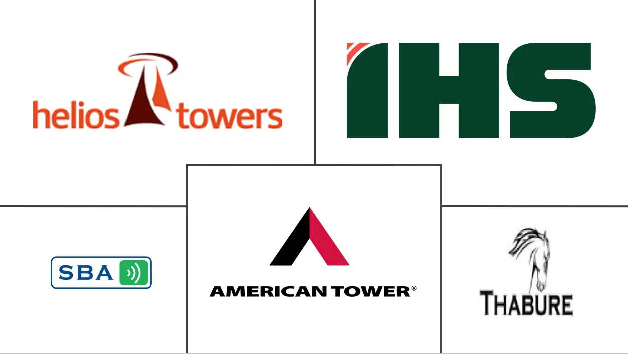 南非电信塔市场规模和份额