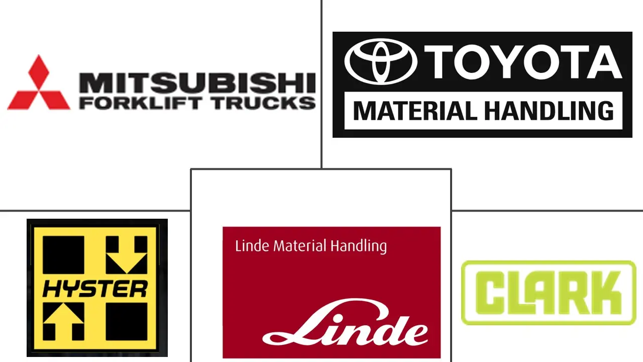 缓冲轮胎叉车市场规模