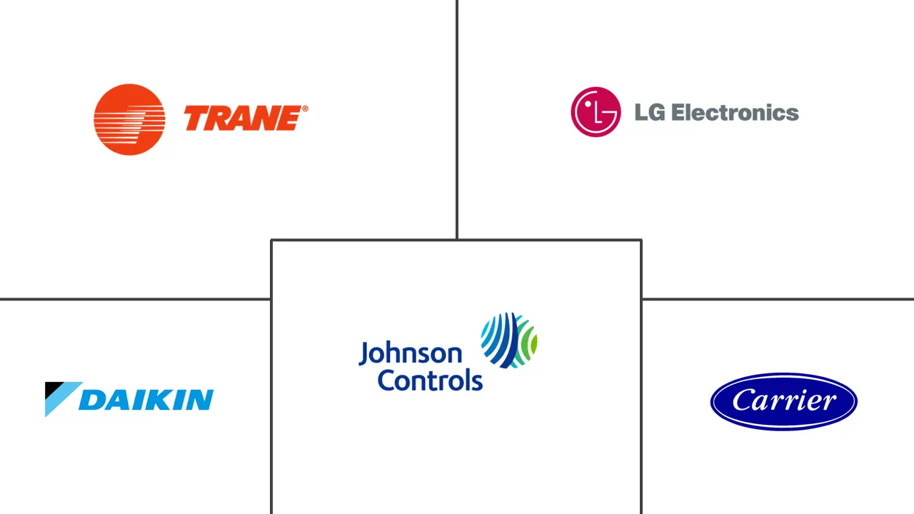 法国热泵市场规模及份额