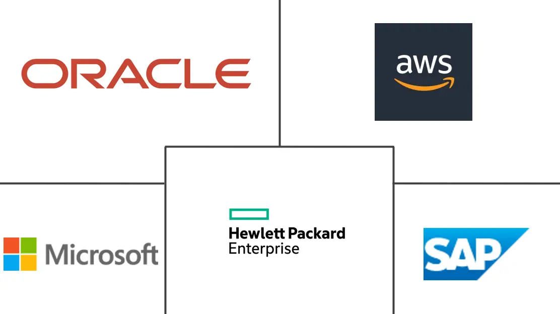 主动数据仓库市场规模