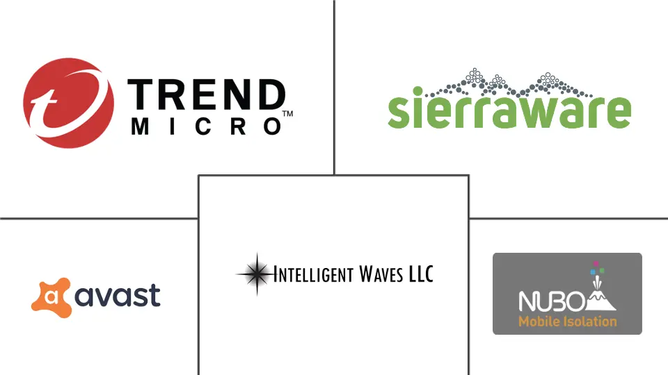 亚信安全虚拟手机基础设施市场规模