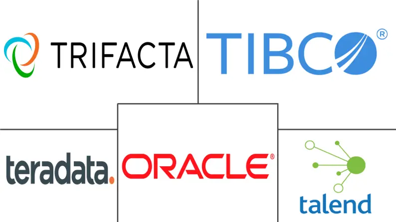 亚太地区数据争论市场规模