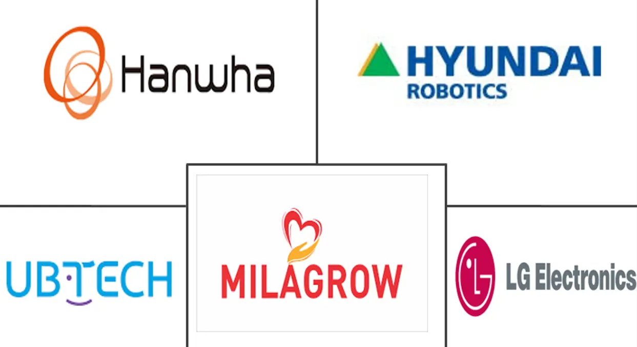 亚太服务机器人市场规模及份额