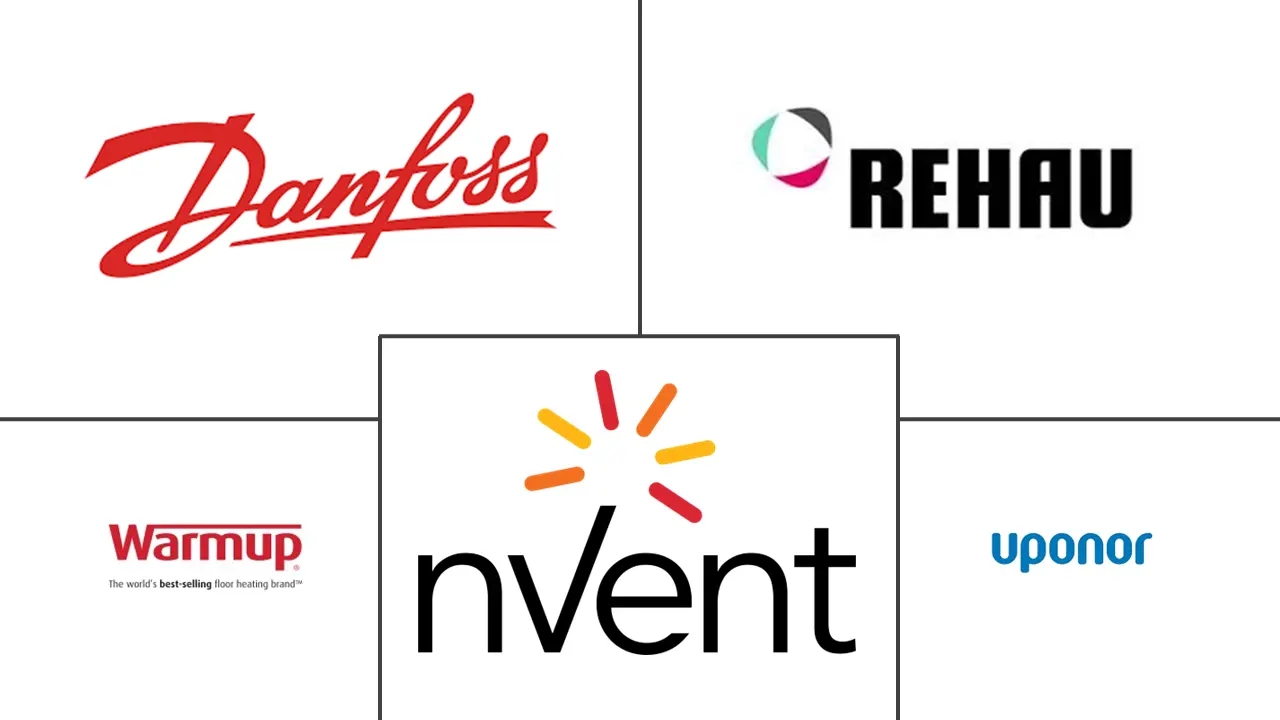 地暖市场规模及份额