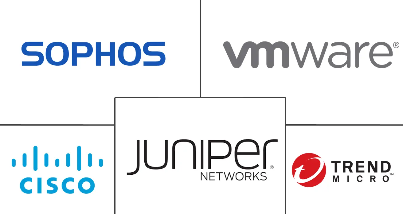 美国虚拟化安全市场规模