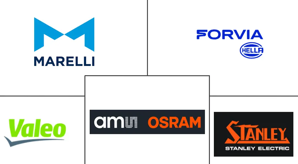 英国汽车LED照明市场规模及份额