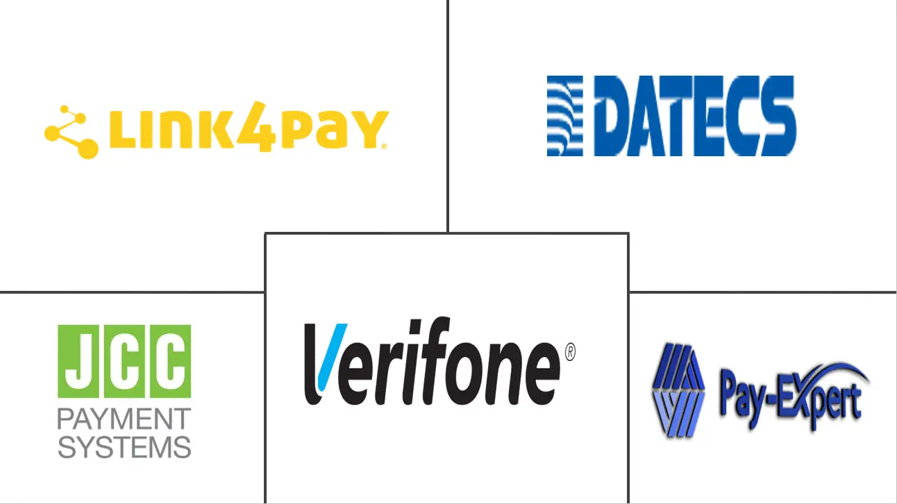 塞浦路斯 POS 终端市场规模