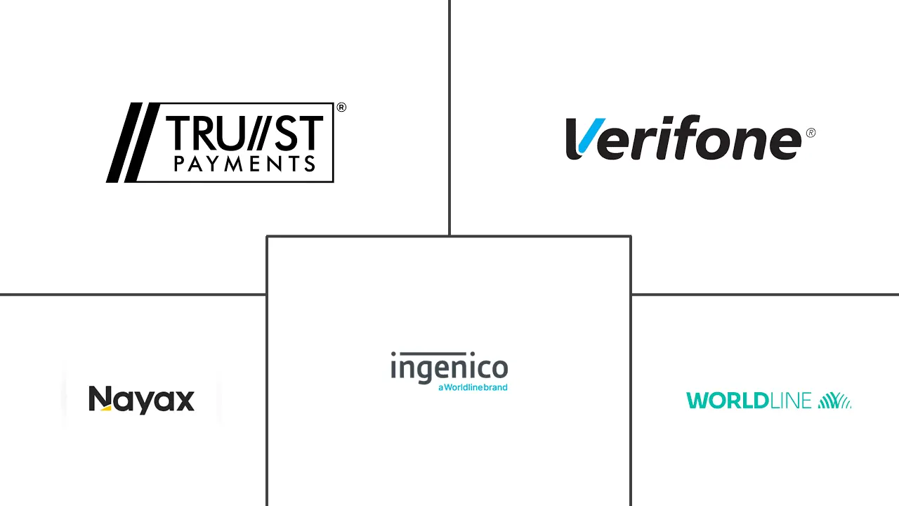 马耳他 POS 终端市场规模