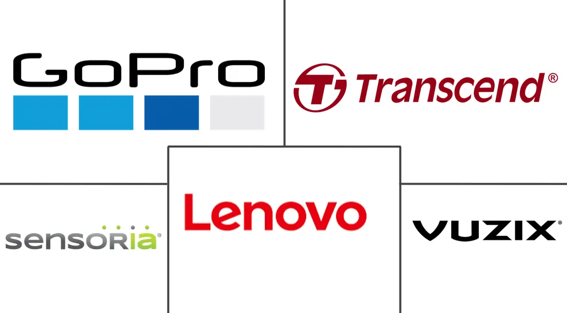 消费类智能可穿戴市场规模