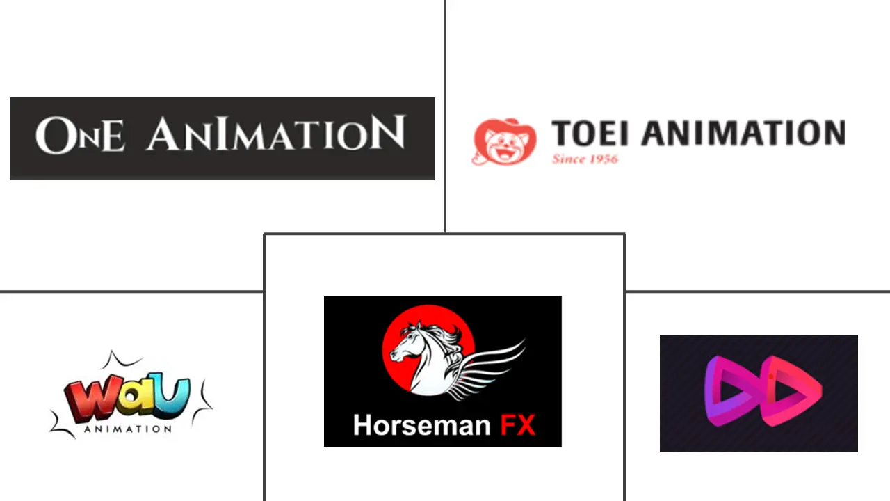 亚太地区动画、视觉特效和后期制作市场规模