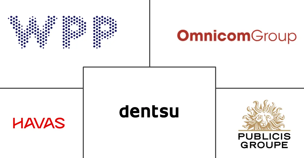 电视广告市场规模及份额