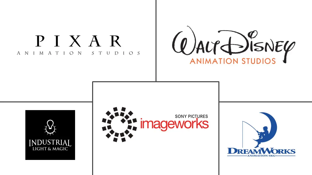 北美动画、视觉特效和后期制作市场规模