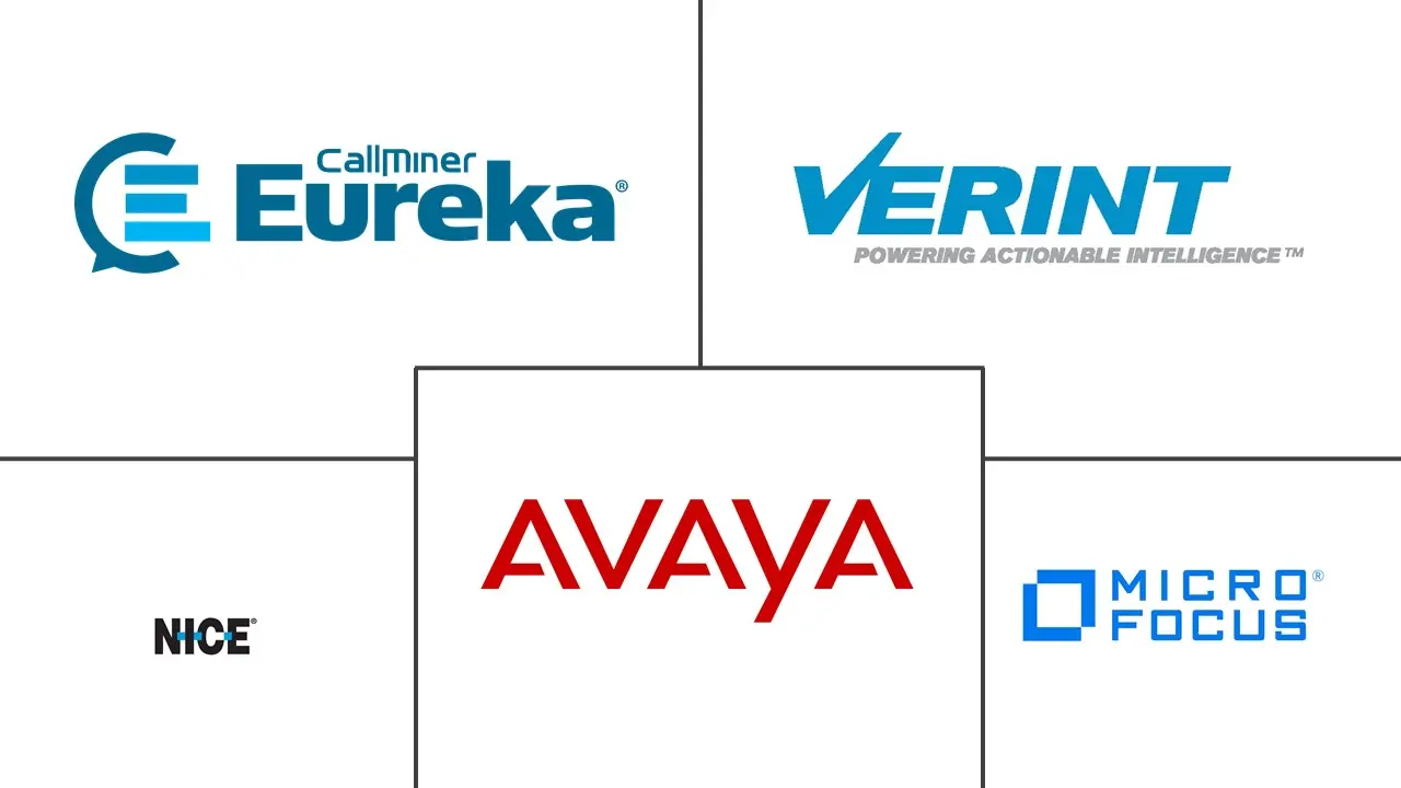 欧洲语音分析市场规模