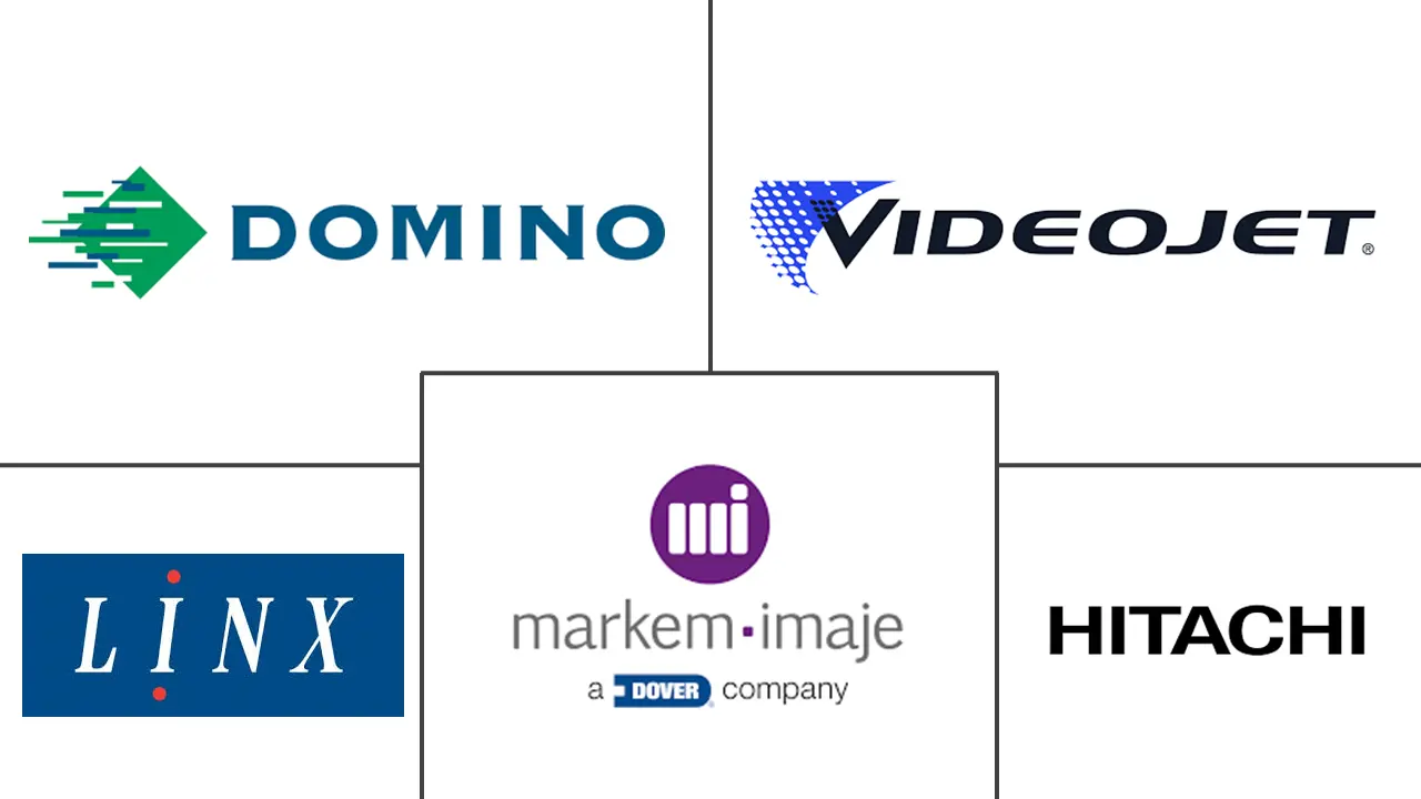 喷墨打码机市场规模和份额