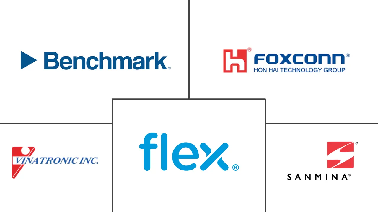 北美电子制造服务市场规模