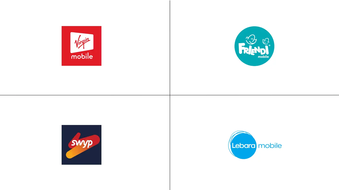 阿联酋 MVNO 市场规模和份额