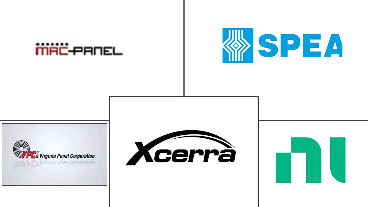 北美自动化测试设备