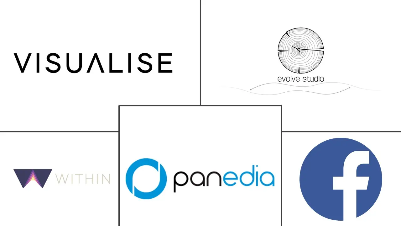 VR内容创作市场规模