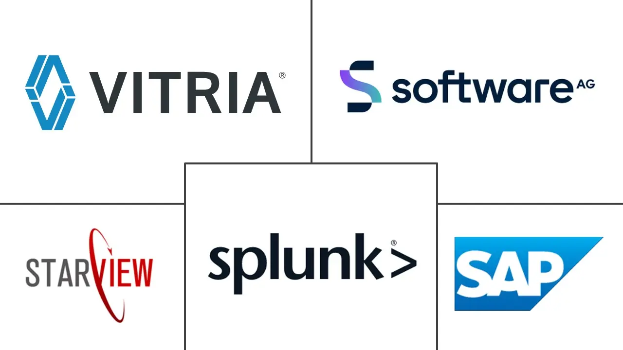 运营情报市场规模