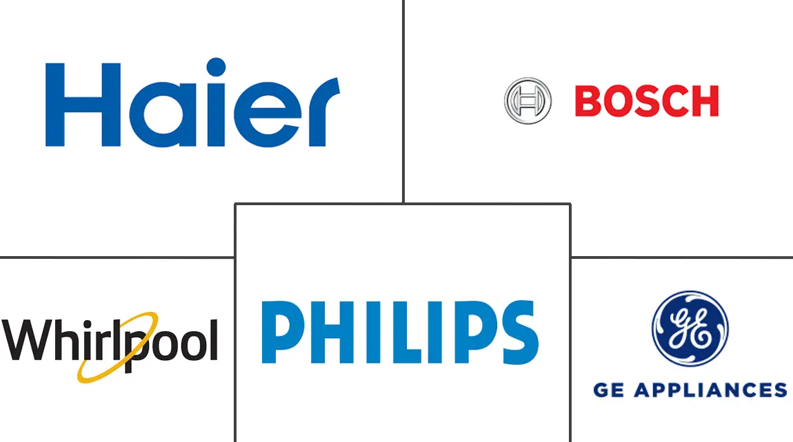 美国电子及电器商店市场规模及份额