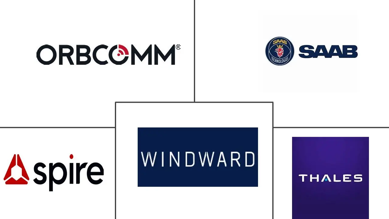 海事信息市场规模和份额