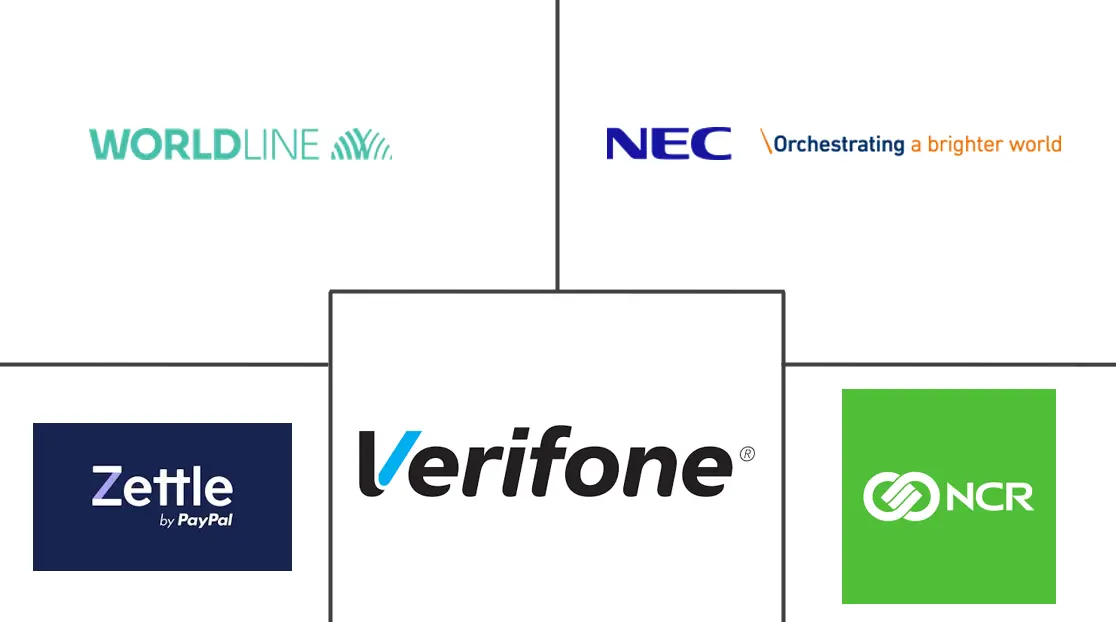 西班牙POS终端市场规模及份额