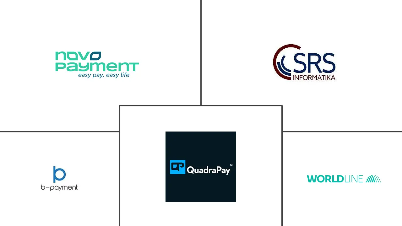 匈牙利POS终端市场规模