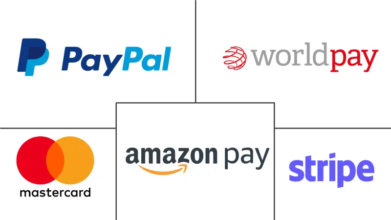 英国支付市场规模和份额