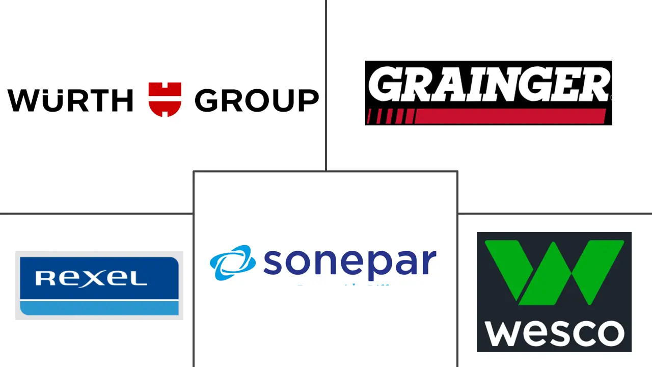 欧洲维护、维修和运营 (MRO) 市场规模和份额分析