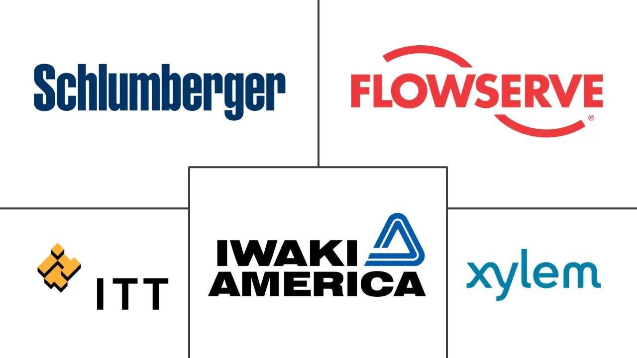 北美离心泵市场规模