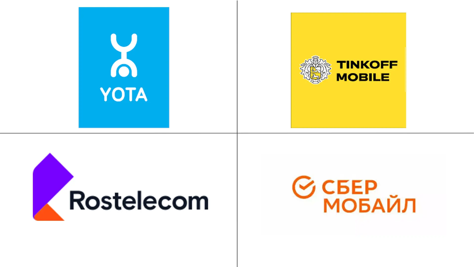 俄罗斯移动虚拟网络运营商市场规模及份额