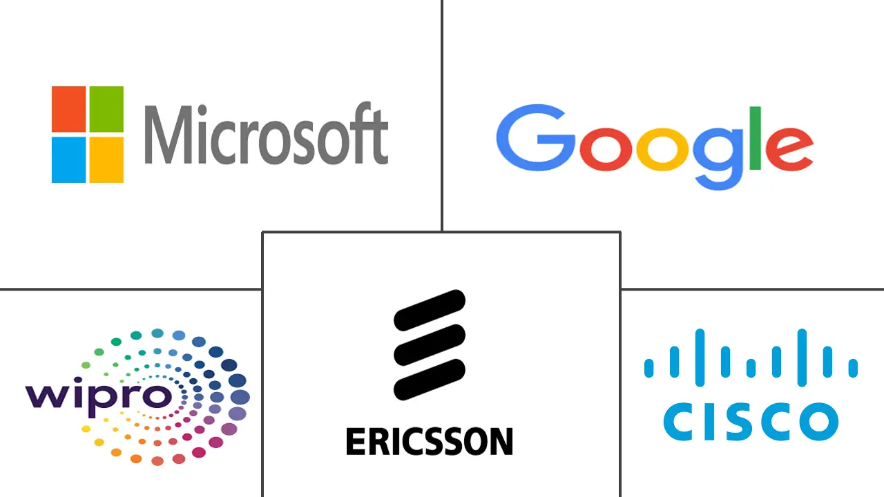 约旦 ICT 市场规模和份额