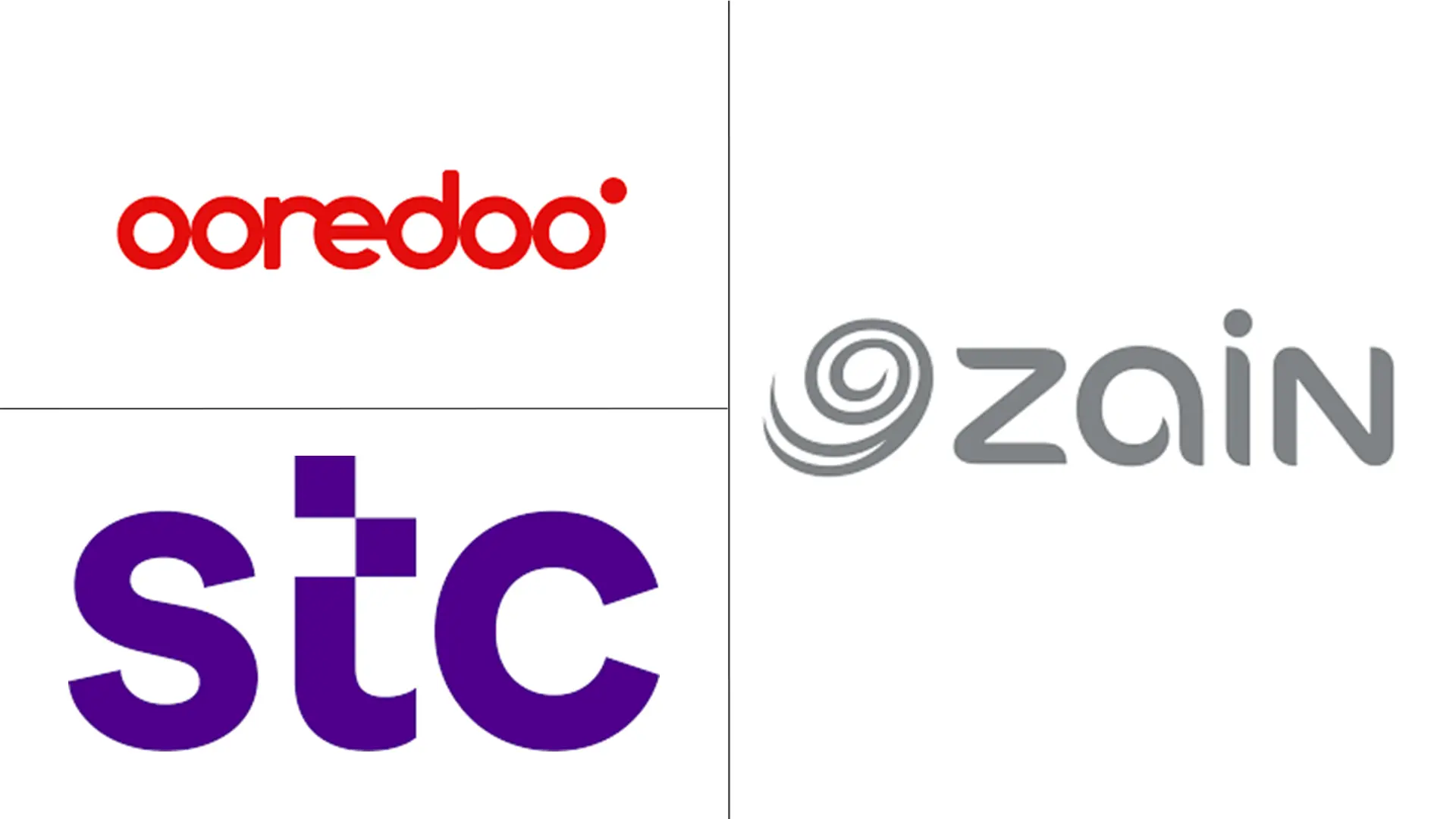 科威特电信 MNO 市场规模和份额