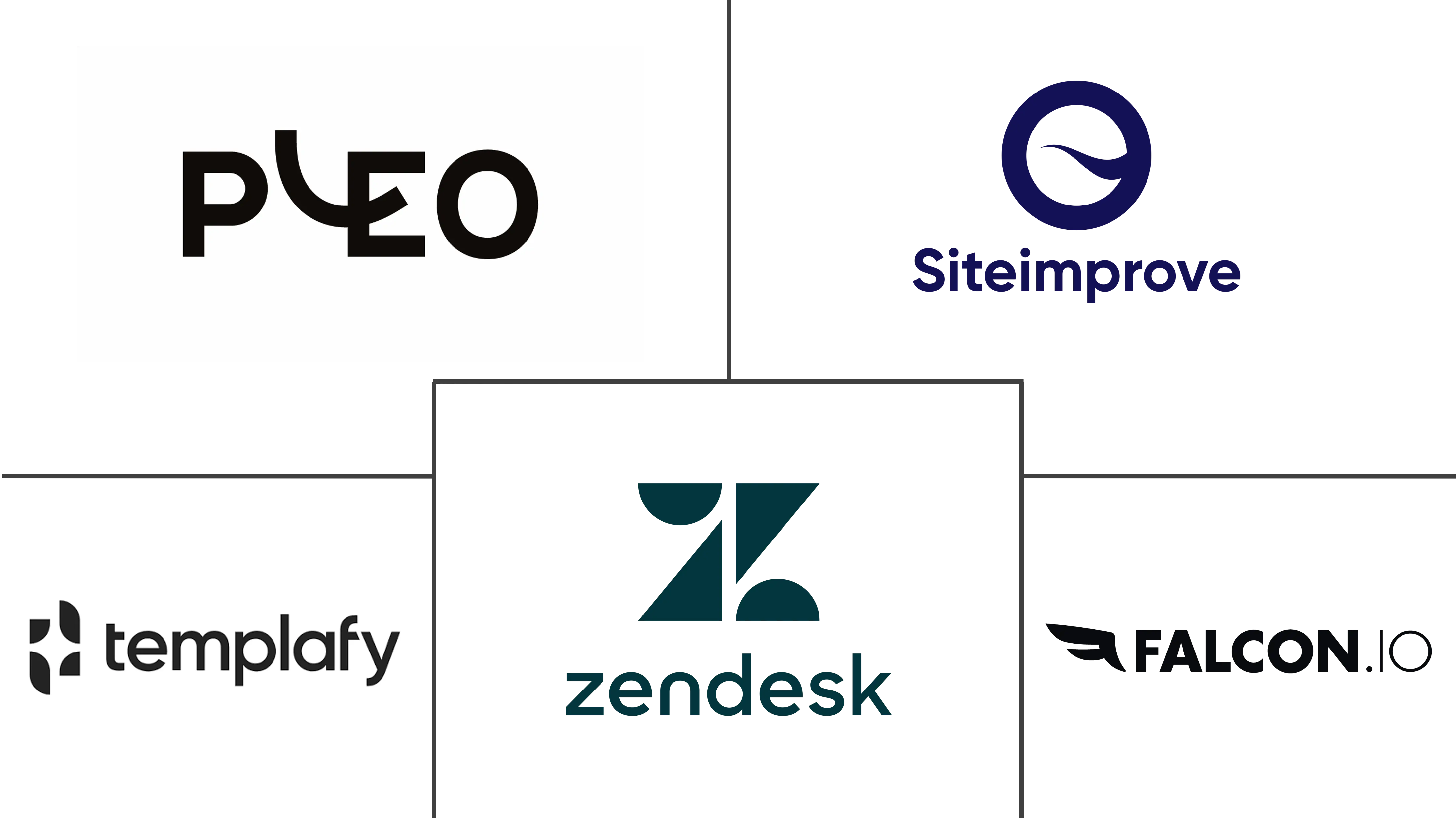 丹麦软件即服务 (SaaS) 市场规模和份额