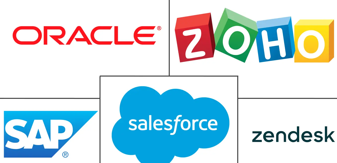 欧洲云 CRM 市场规模