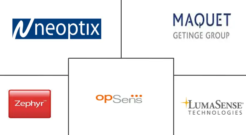 欧洲生物医学传感器市场规模