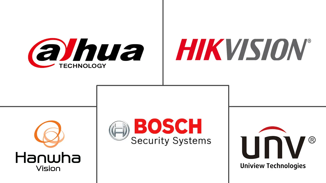 亚太地区监控模拟摄像机市场规模