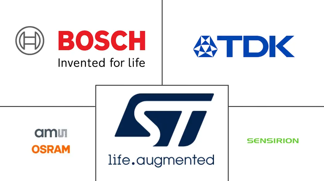 韩国传感器市场规模及份额