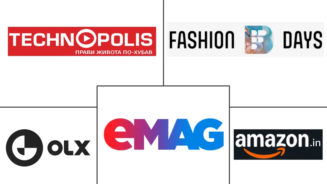 保加利亚电子商务市场规模及份额