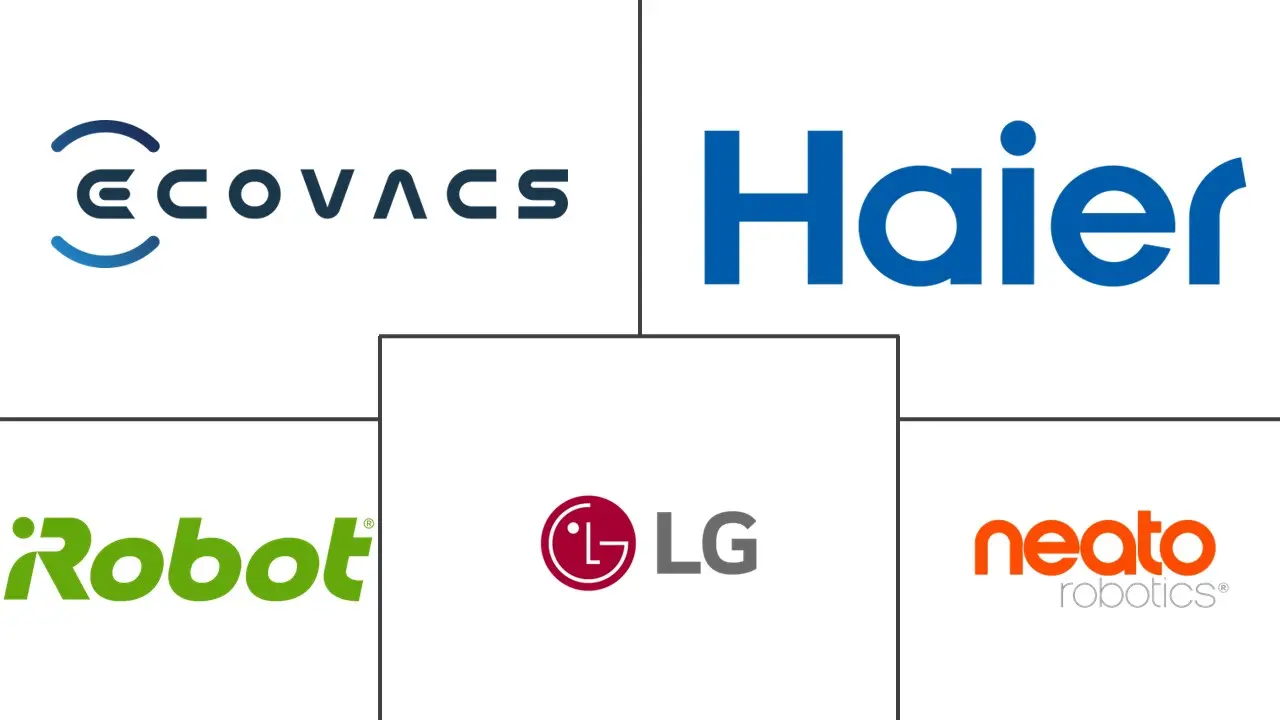 机器人吸尘器市场规模及份额