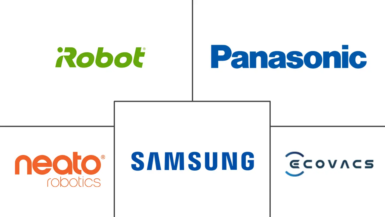 家用机器人市场规模