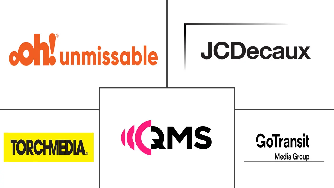 澳大利亚 OOH 和 DOOH 市场规模及份额