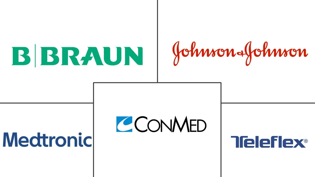 印度手术缝线市场规模