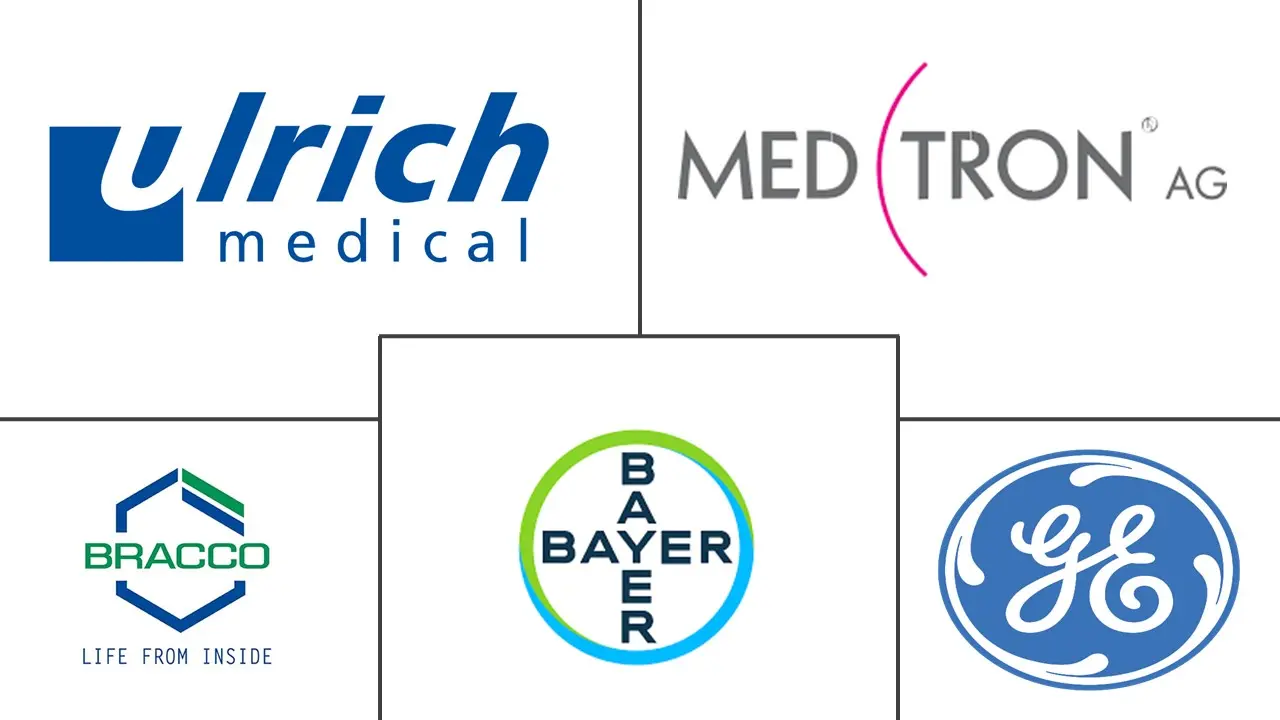 对比介质注射器市场规模