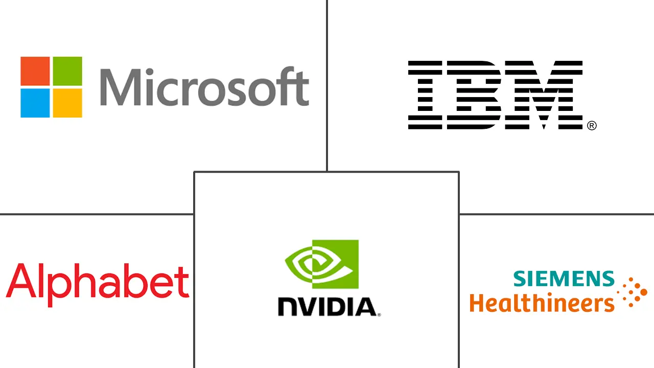 人工智能在医疗保健市场规模和份额