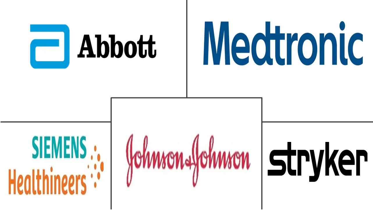 神经血栓切除术设备市场规模和份额