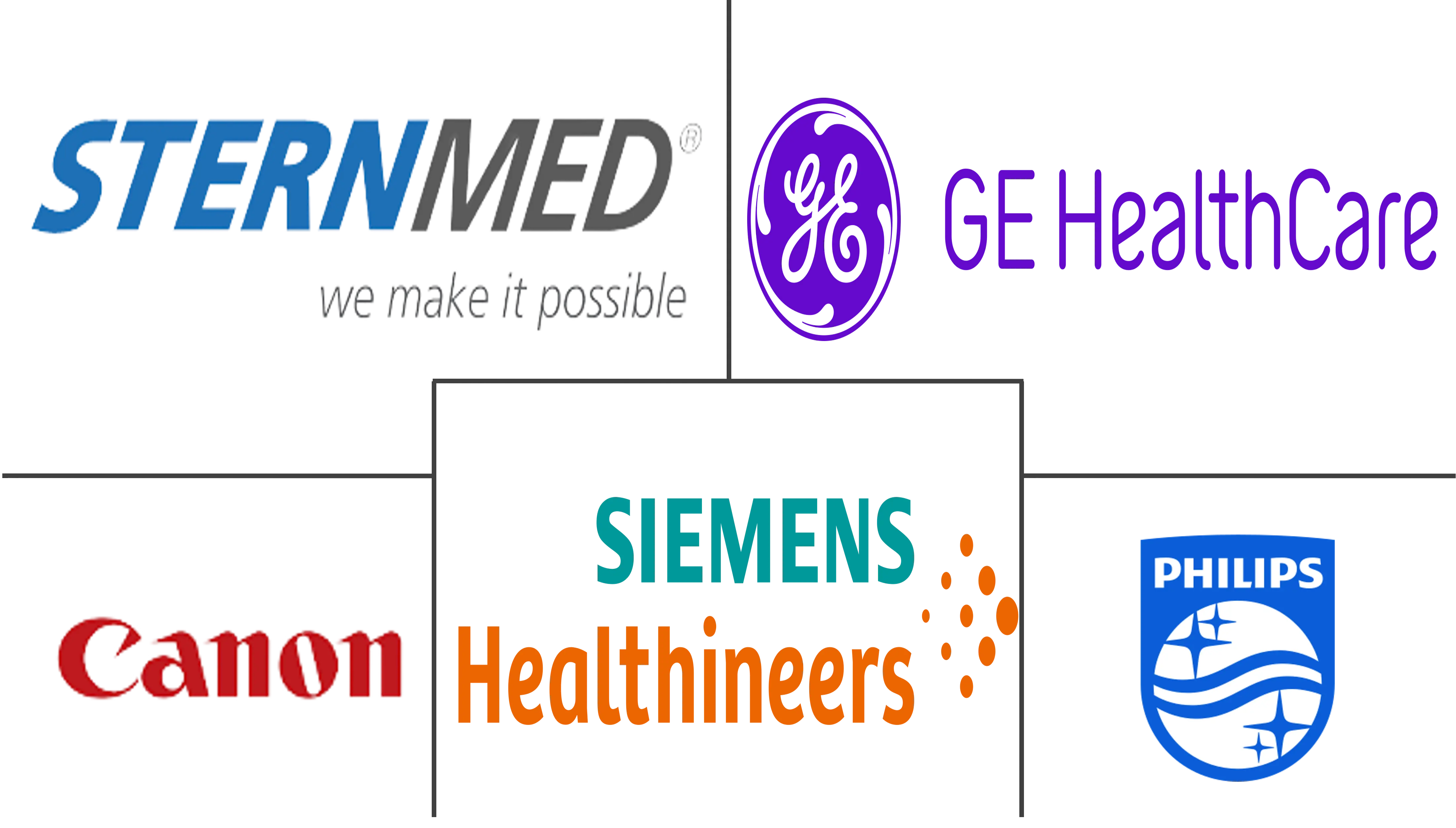 德国磁共振成像市场规模